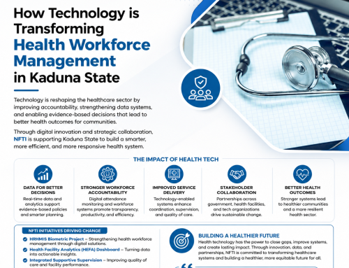 How Technology is Transforming Health Workforce Management in Kaduna State.